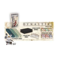 Dominations Dynasties