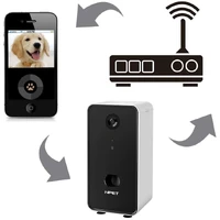 NPET Smart Dog Treat Dispenser with Camera & Audio APP Controlled