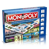 Monopoly: Australian Community Relief