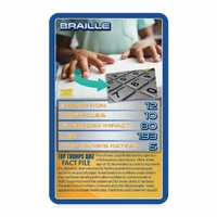 Top Trumps STEM: Extraordinary Engineering
