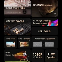 Dangbei U1 1080P 1250 ANIS Ultra Short Throw Laser Projector Bundle(Inc. 88" Screen + HDMI 2.1 Cable) CN Version