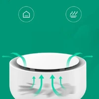 Xiaomi Mijia Mosquito Repellent (Packs of 3)