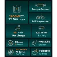 Engwe Engine PRO 2.0 1200W(Peak Power) Off Road Electric Bike Green