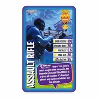 Top Trumps: The Independent and Unofficial Guide To Fortnite
