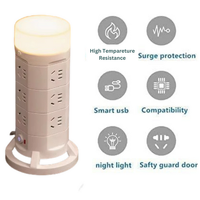 BullCube Desk Powerboard - 12 Universal Outlet, 2 USB+1 USB Type-C with 3 Color Dimming Light