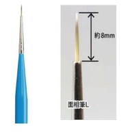 Godhand: Brushwork PRO Point Brush L