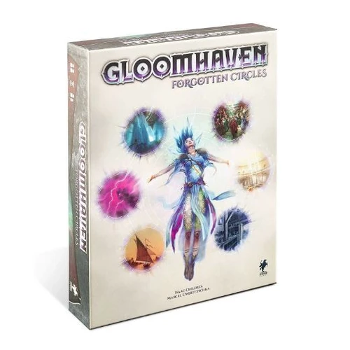 Gloomhaven Forgotten Circles